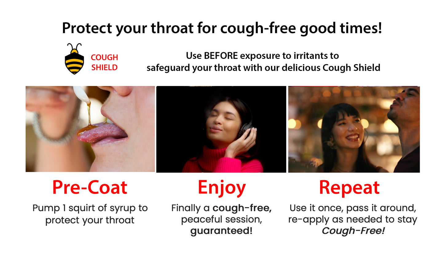 Cough Shield+ BOGO 2-pack  (440 servings, $0.07 per serving)